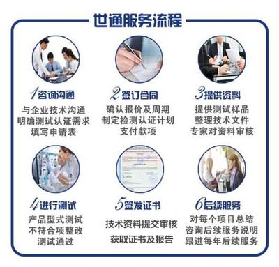 木质夹板REACH测试办理流程与技术咨询指南