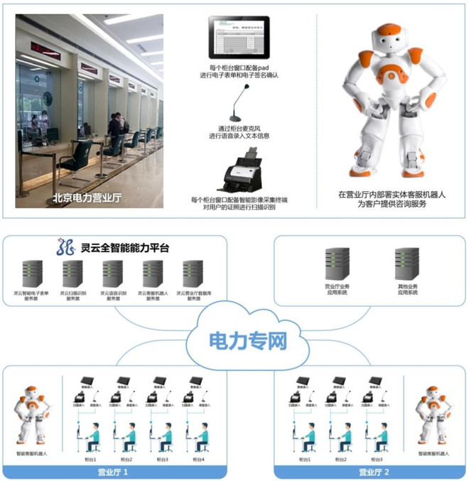 捷通华声联袂清华大学，人工智能赋能3亿用户体验技术交流盛会